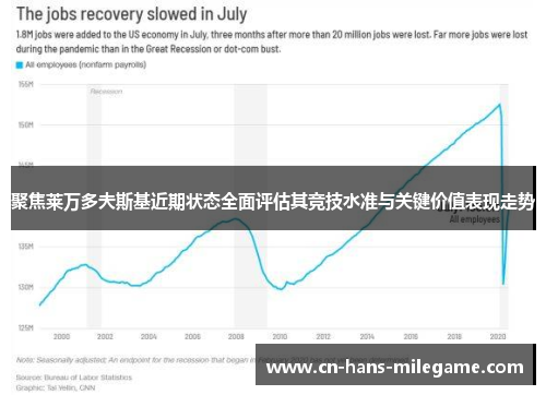 聚焦莱万多夫斯基近期状态全面评估其竞技水准与关键价值表现走势