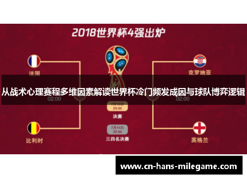 从战术心理赛程多维因素解读世界杯冷门频发成因与球队博弈逻辑 从战术心理赛程多维因素解读世界杯冷门频发成因与球队博弈逻辑