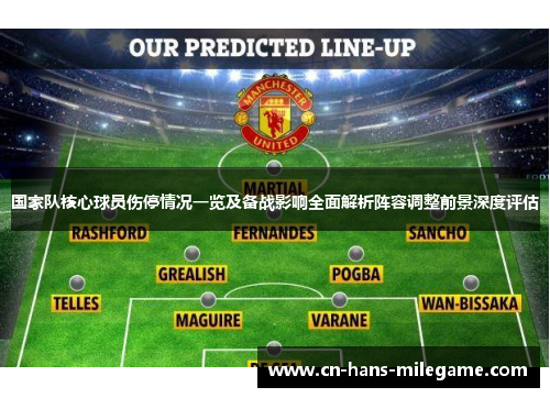 国家队核心球员伤停情况一览及备战影响全面解析阵容调整前景深度评估 国家队核心球员伤停情况一览及备战影响全面解析阵容调整前景深度评估
